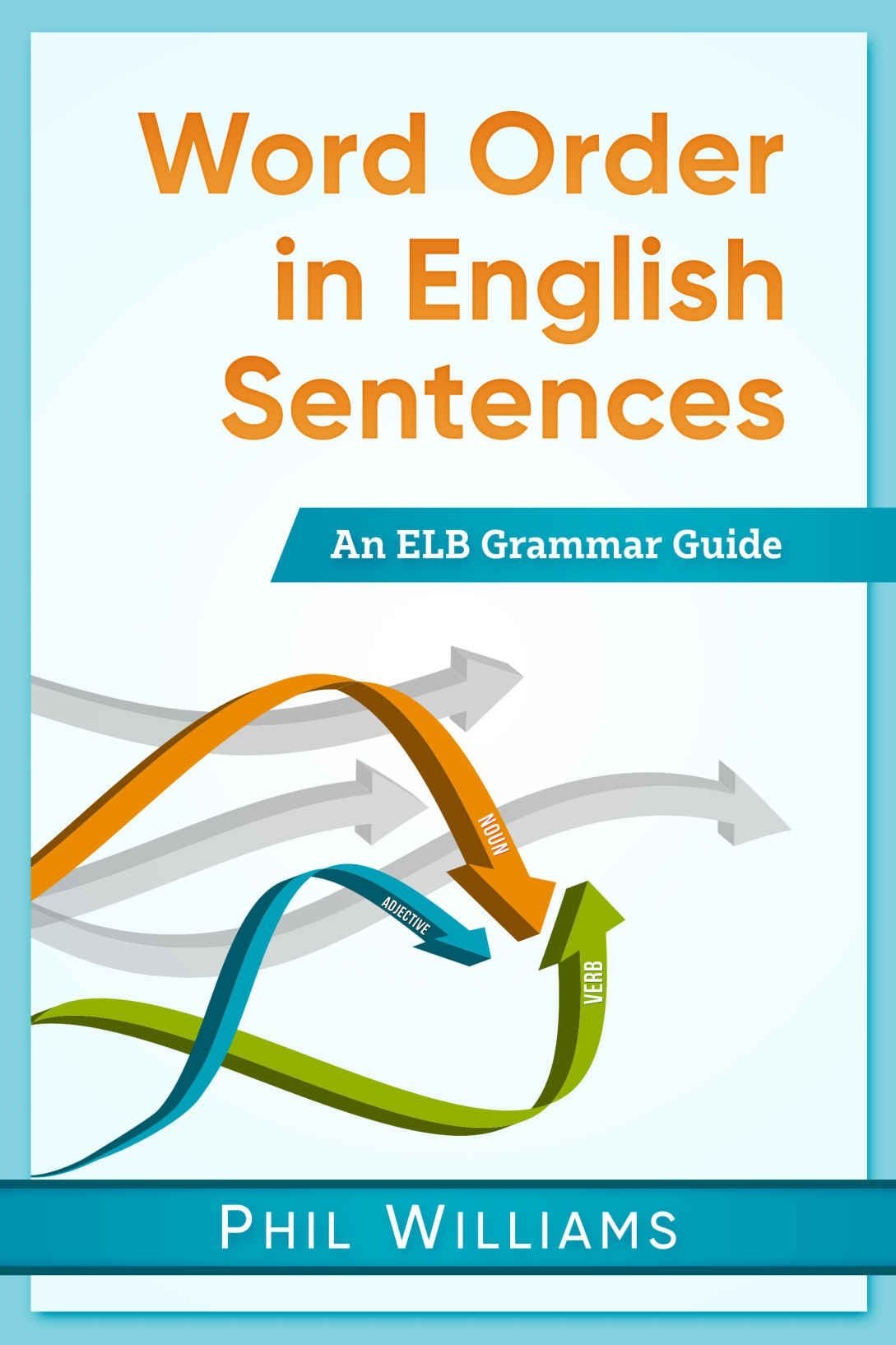 Word Order in English Sentences
